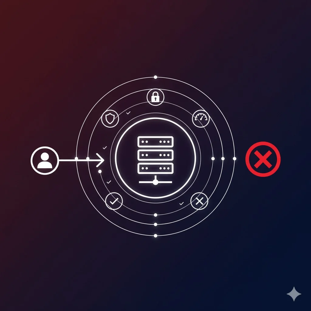 How to Secure MCP Server?