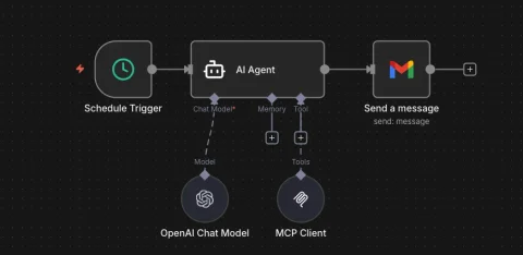 Fini le café devant Excel : Votre "Daily Merchant Morning" 100% automatisé avec PrestaShop et l'IA 🚀